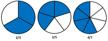 Fractions-1