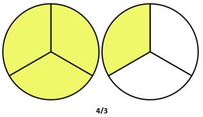 Fractions-3