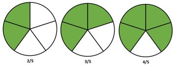 Fractions-5