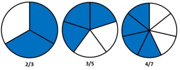 Fractions-6