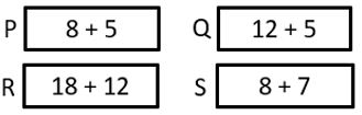 Grade-1 Addition Worksheet